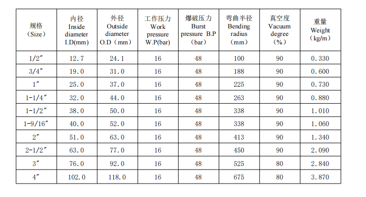 尺寸表.png