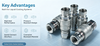 SLQC Series Liquid Cooling Quick Disconnect | High Flow Dry Break Connector for CDU & Manifolds