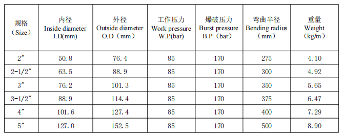 规格尺寸表.png