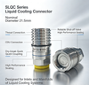 SLQC Series Threaded Dry Break Liquid Cooling Quick Coupling, 21.5mm Nominal Diameter, Leak Free Liquid Cooling Connector for Data Center CDU